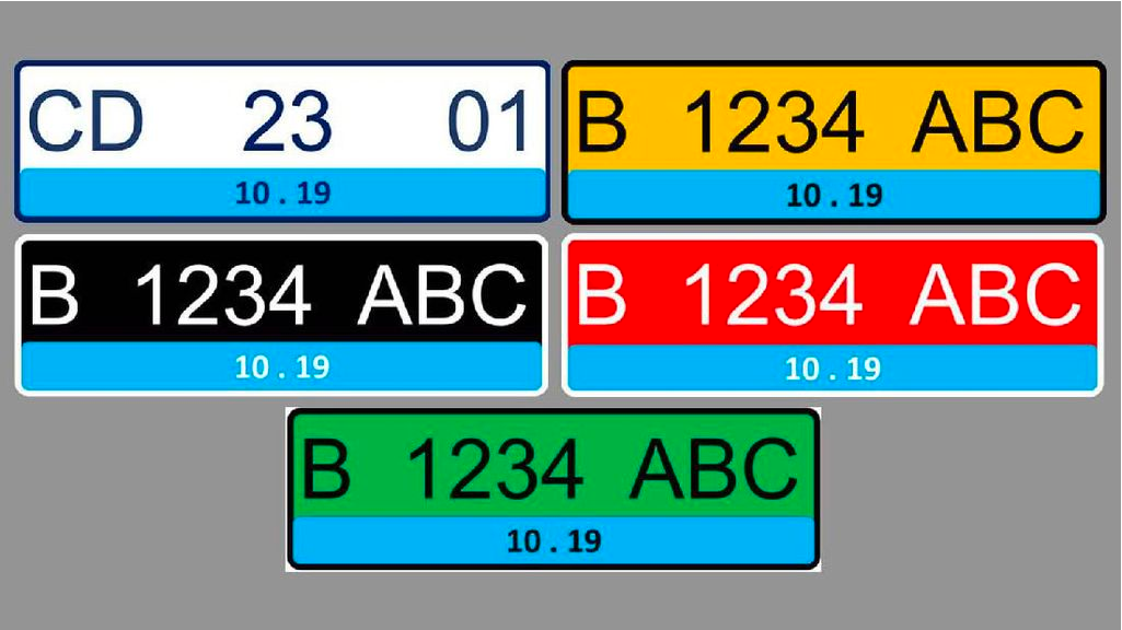 Jenis Plat Nomor Mobil Listrik